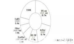 如何在 Tokenim 平台上出售 USDT